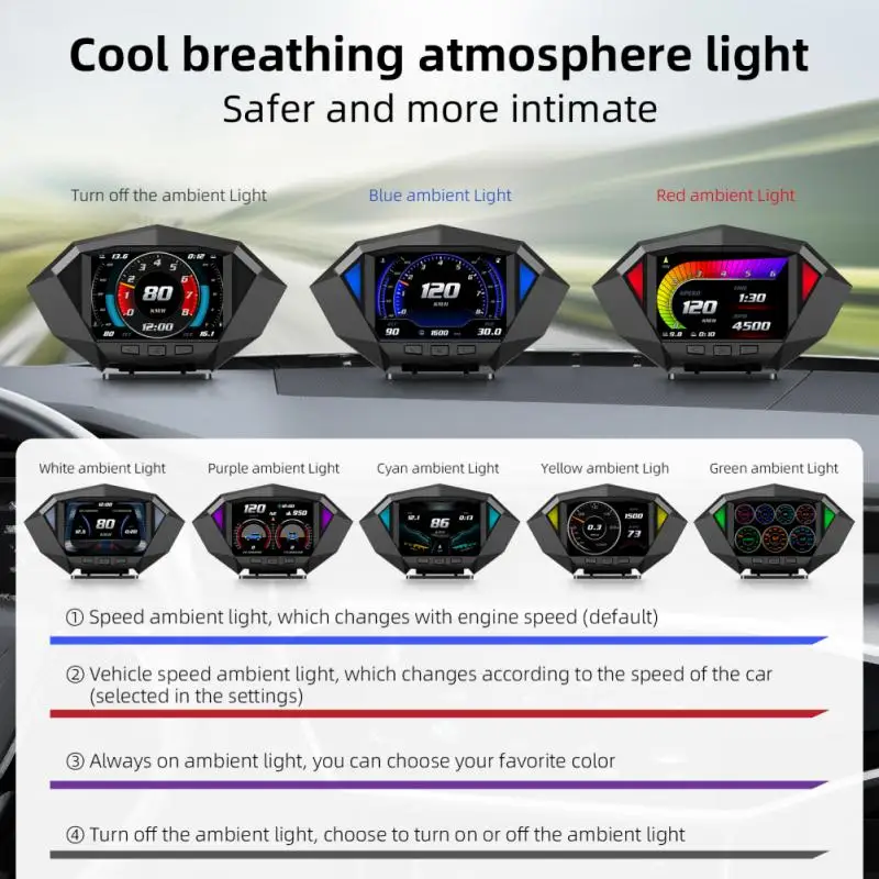 ǿ   ÷,  ޴ ڵ ǰ, ڵ   ÷, GPS   ý Obd2, 3.5 ġ