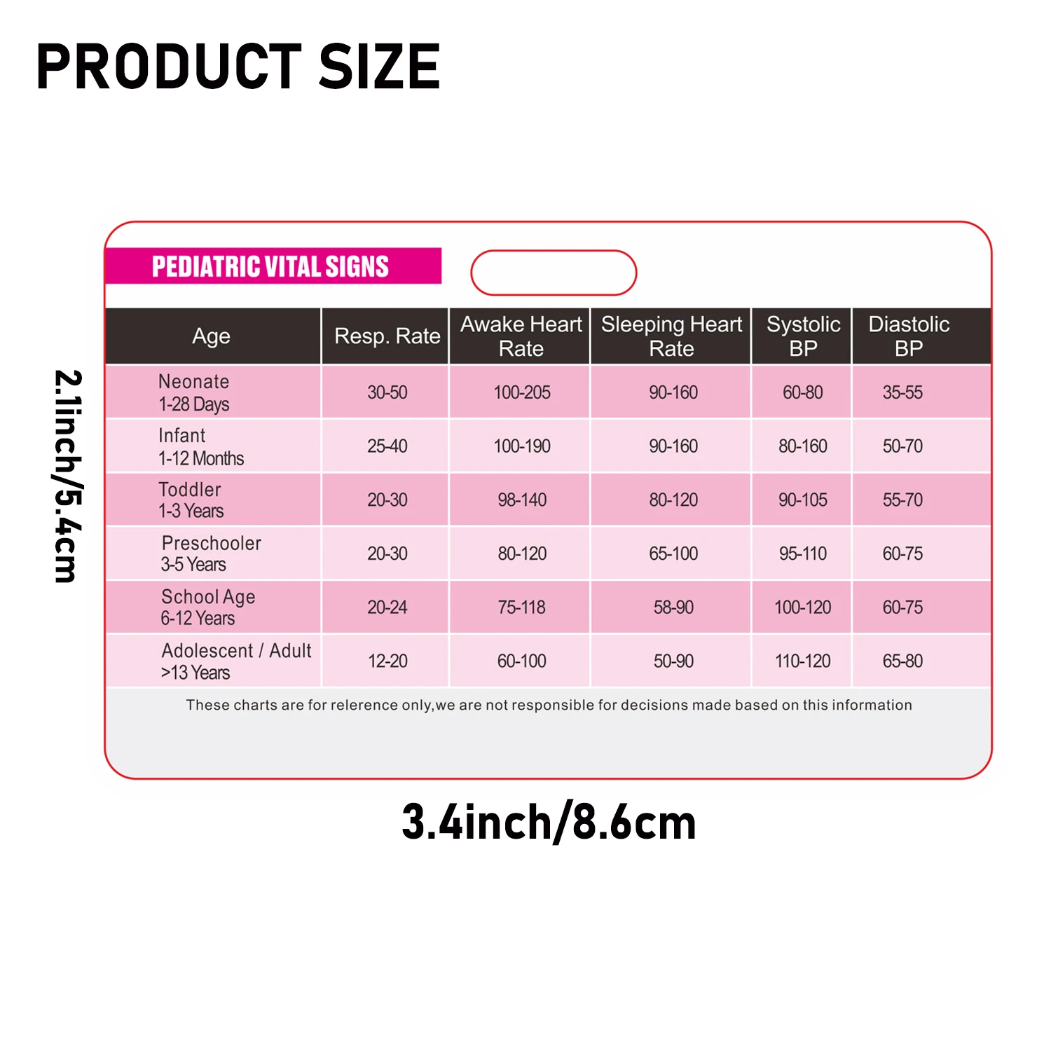 Pediatric Vital Signs Horizontal Badge Card for Pediatric Nurses ...