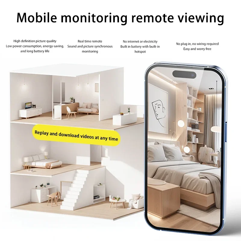 Xiaomi Mijia 1080P HD Wireless WiFi Camera Endurance Mini Version Remote Monitor Camcorders Security Home Monitor Night Version 3