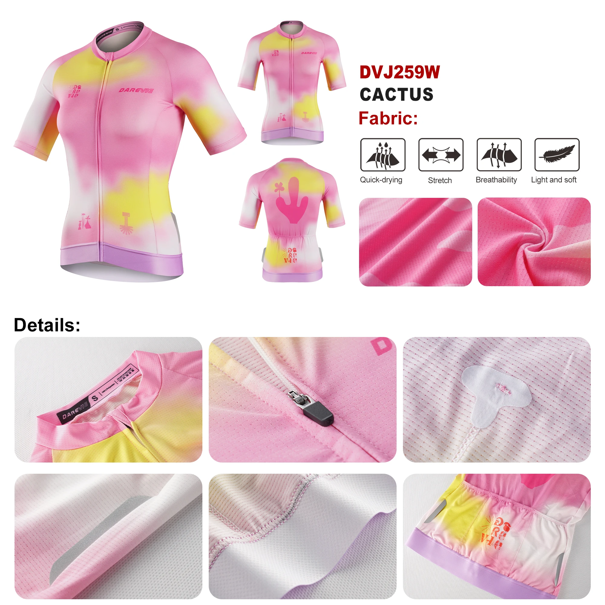 dsc-products