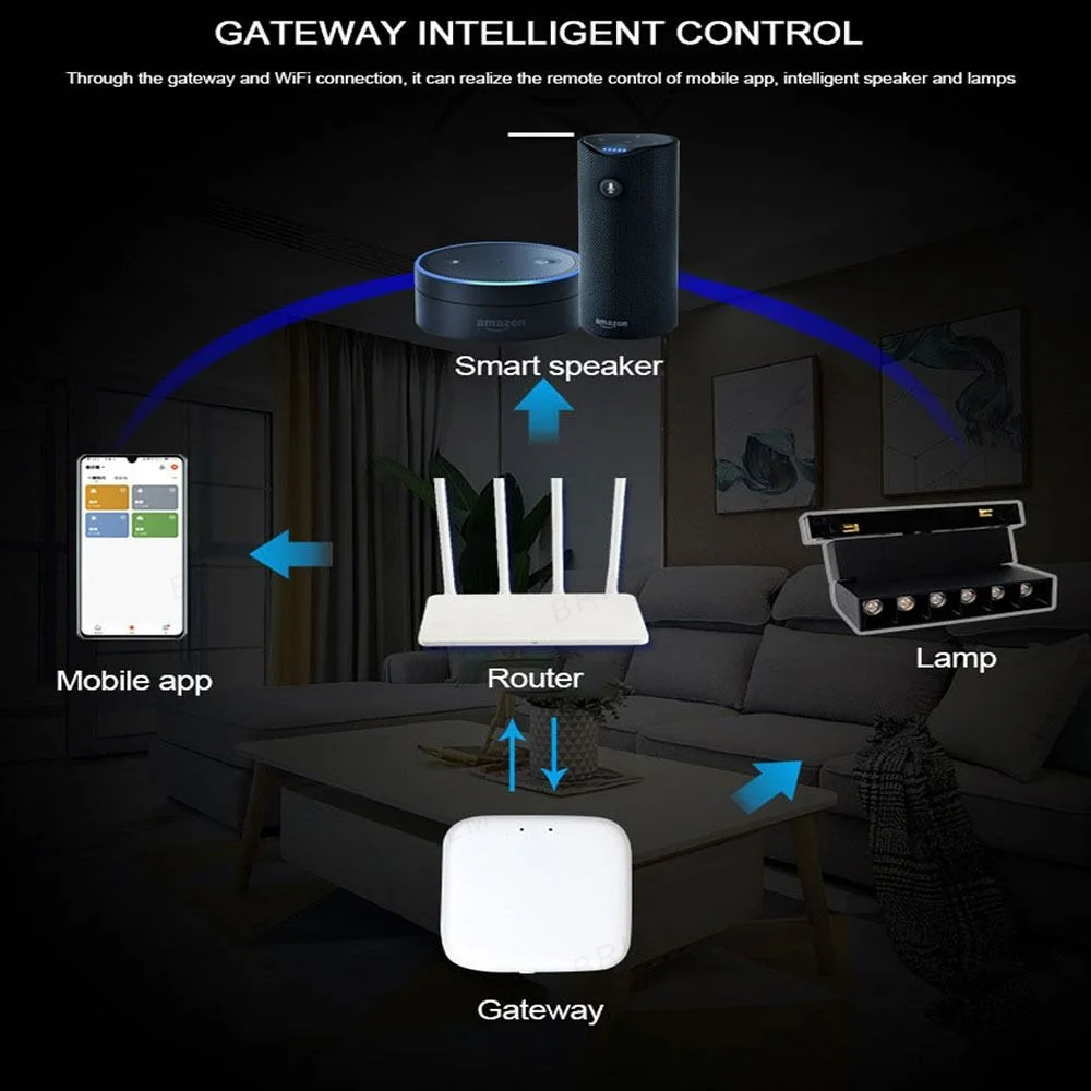 Zigbee3.0 Smart Magnetic Track Light Tuya Alexa DC48V LED Spot Flood Grille Pendant Lamps Modern Home Living Room Black 3