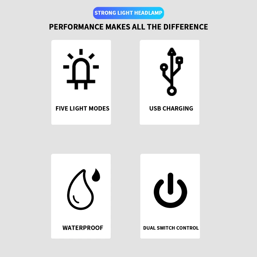 Description Picture 3 of itemSuper Bright XHP50 LED Headlamp Telescopic Zoom Head Flashlight Built-in 16850 Battery USB Rechargeable Fishing Head Light