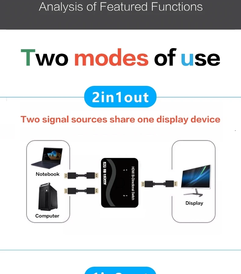 Computers e Electronics
