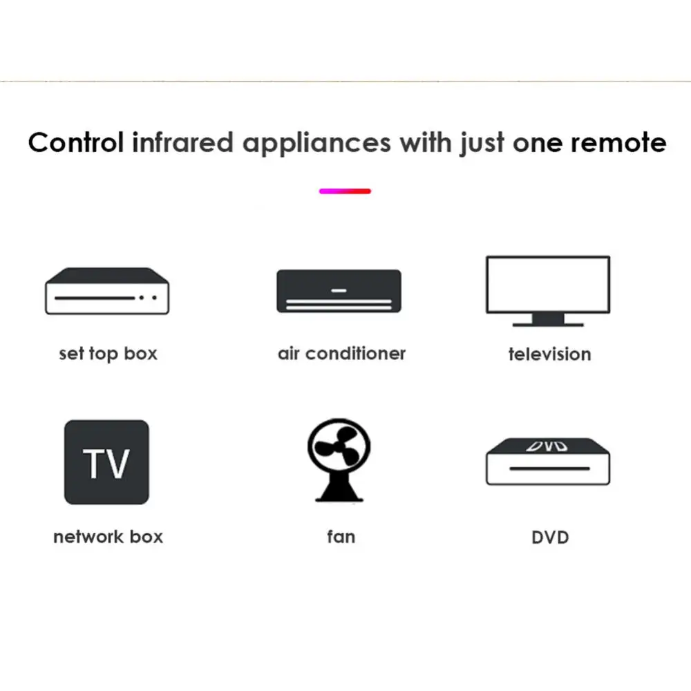 Xiaomi Tuya IR WiFi Remote Control Smart Universal Infrared Smart Home Control TV DVD AUD AC Works With Alexa Google Home Alice smart infrared remote
