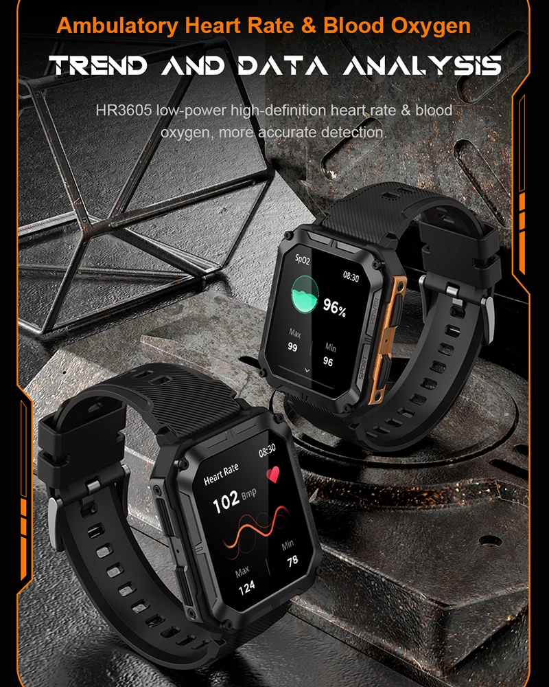 SACOSDING Ʈ ġ ǰ Smartwatch IP68   ȭ Smartwatch 123 +   1.83 ġ HD ȭ