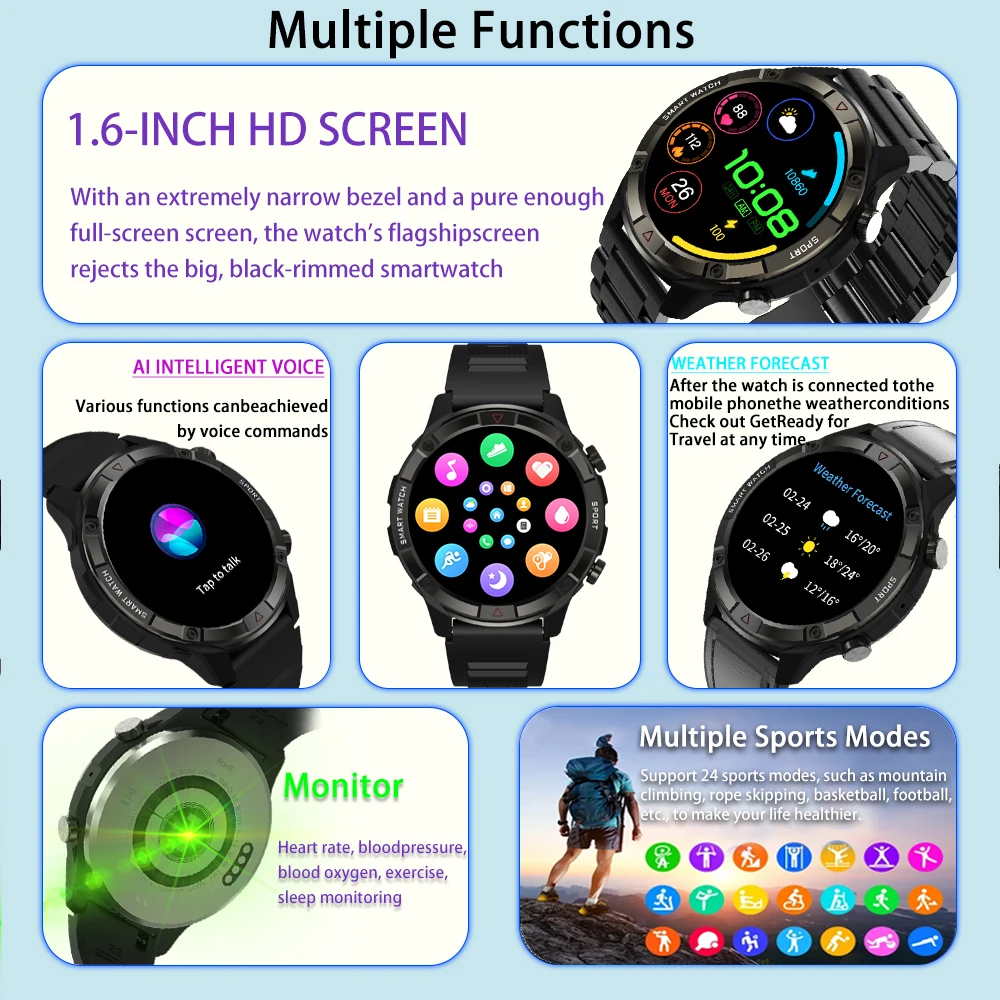 Reloj inteligente NFC para hombre, dispositivo resistente al agua IP68, con  GPS, Pantalla AMOLED HD de 2024x454, brújula, control del ritmo cardíaco,  llamadas, para Ios, novedad de 454 - AliExpress