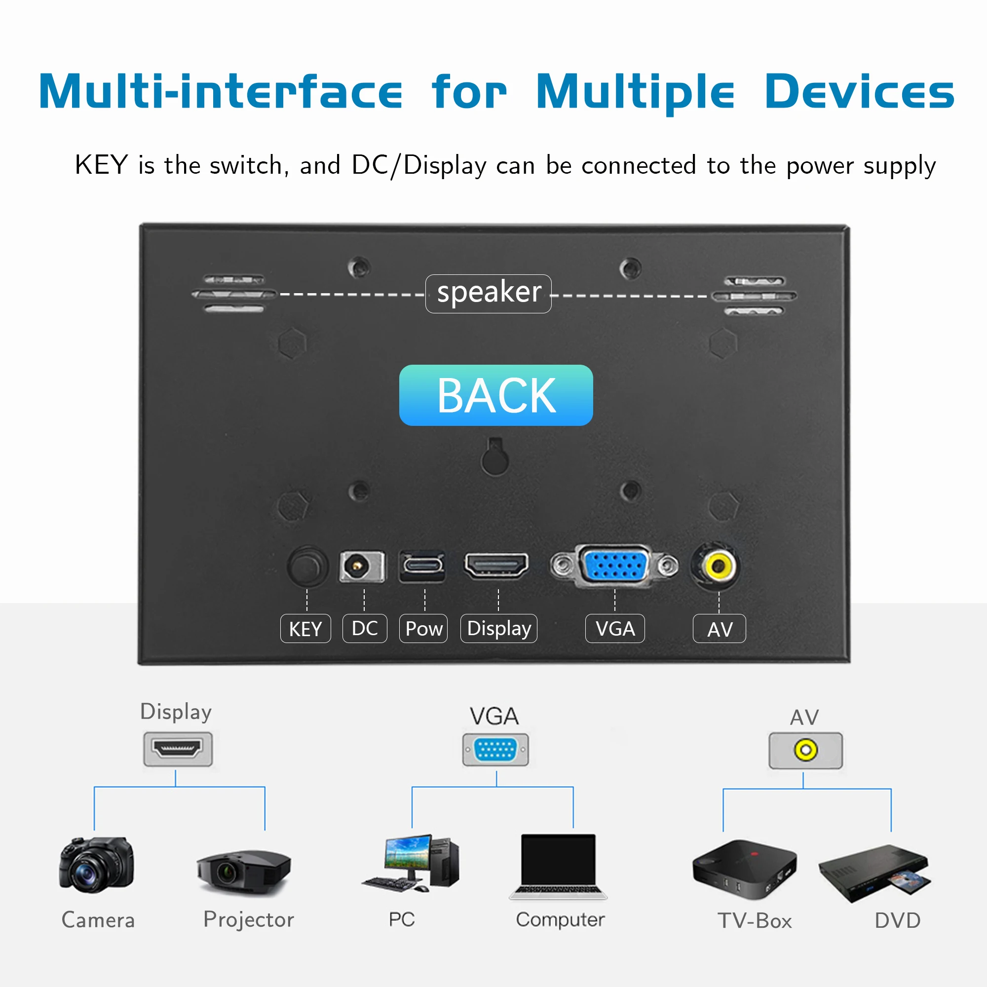 Pantalla de interfaz múltiple AV/DC/HD/VGA para pc de 7 pulgadas, segunda pantalla Raspberry pi para interruptor PI3 Pi4 AIDA64