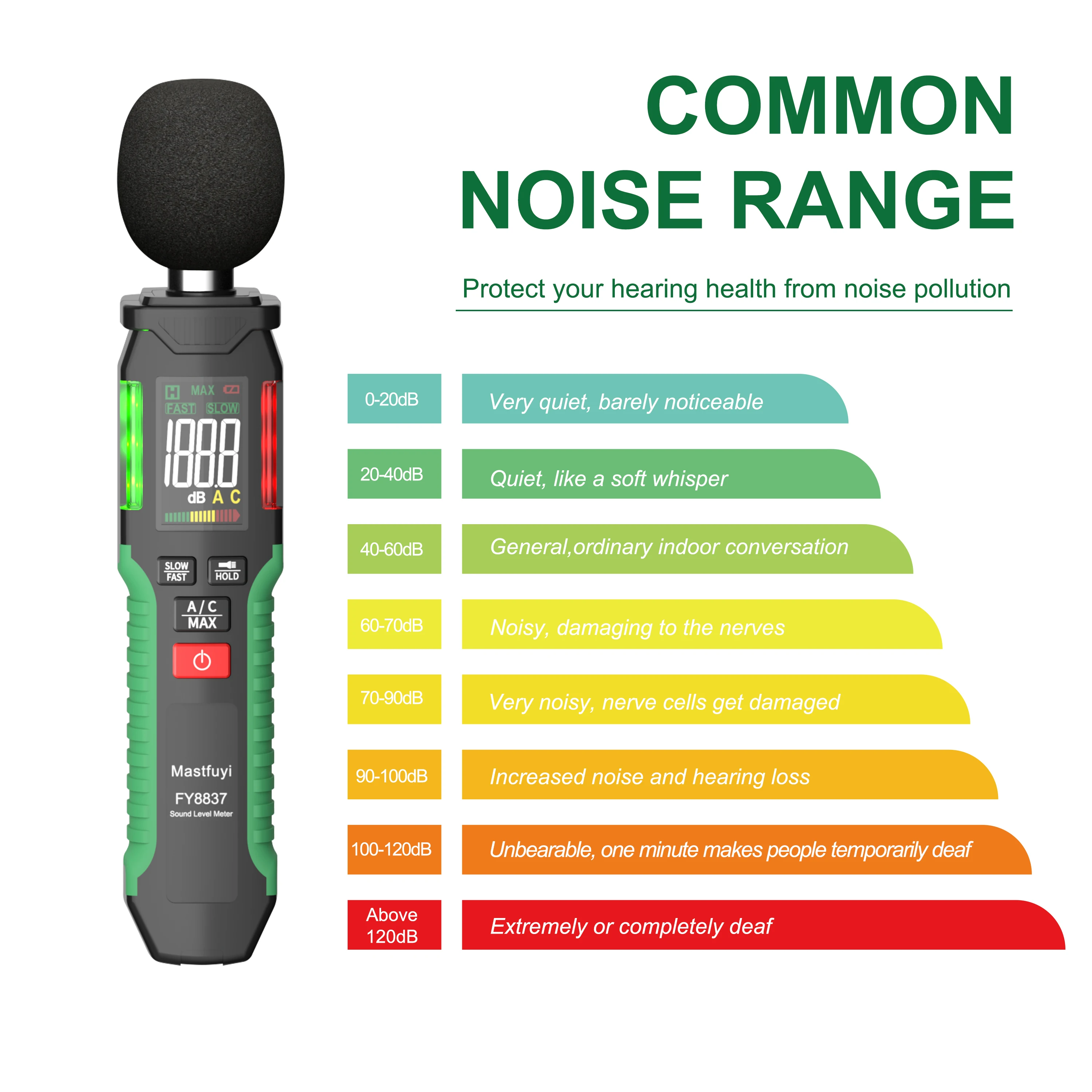 MASTFUYI Professional Digital Sound Level Meter, 30-130dB Range, High-Precision Noise Measuring Instrument for Audio Analysis 6