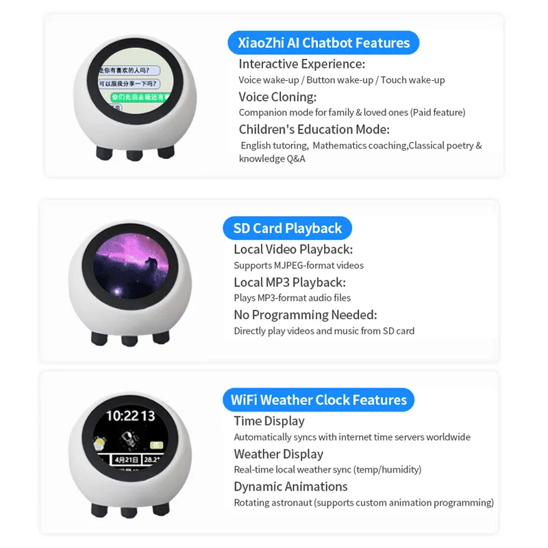 รูปสินค้า AI Voice Chat Robot Development Board with LCD Touch Screen