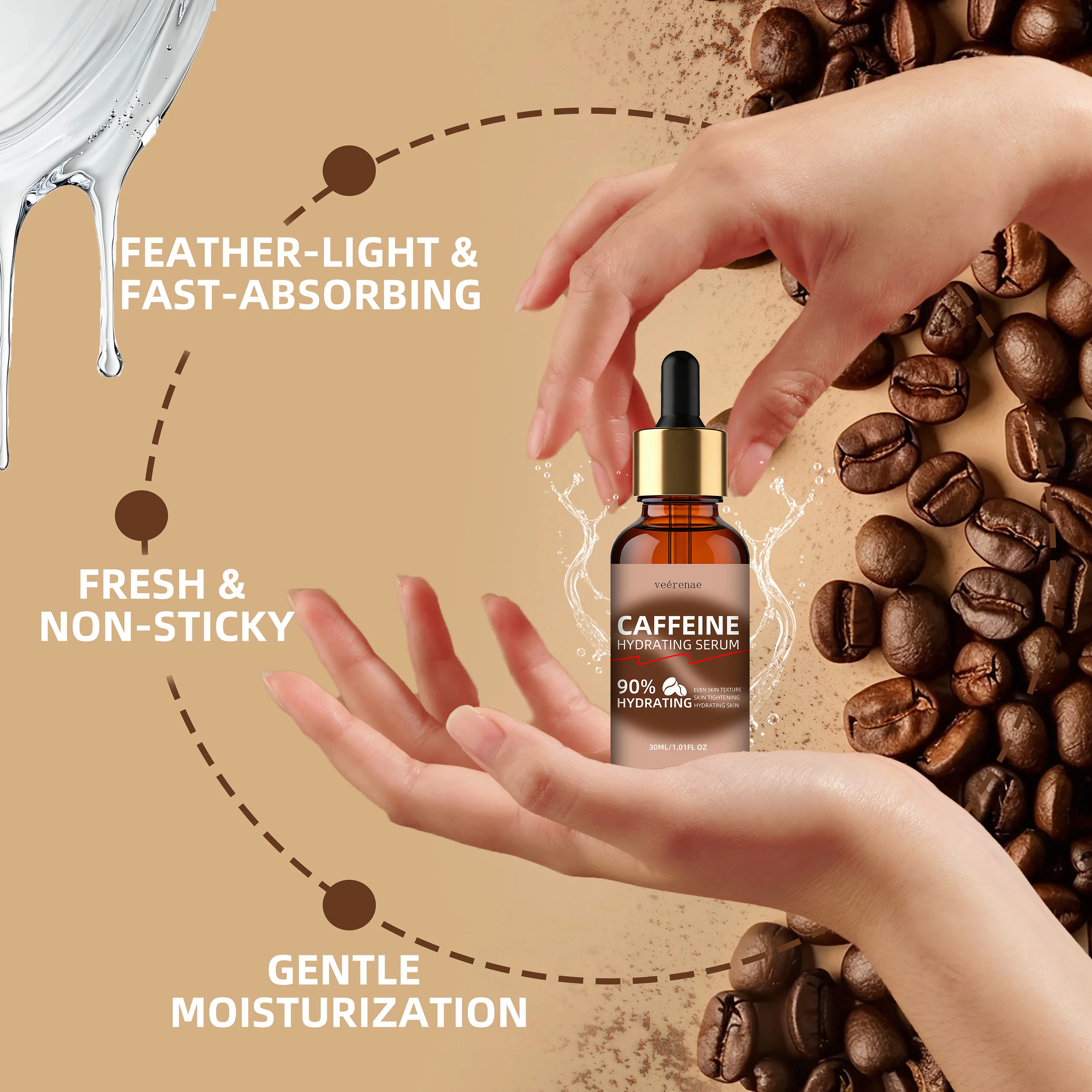 Revitalizing Caffeine Hydrating Serum Duo - 24-Hour Deep Moisturization & Firming Formula