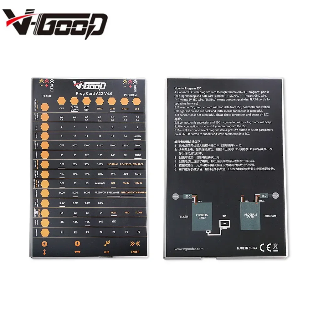 Variateur de vitesse connecté au micro-moteur électrique 6A-100A, réglage de la vitesse en cours.
