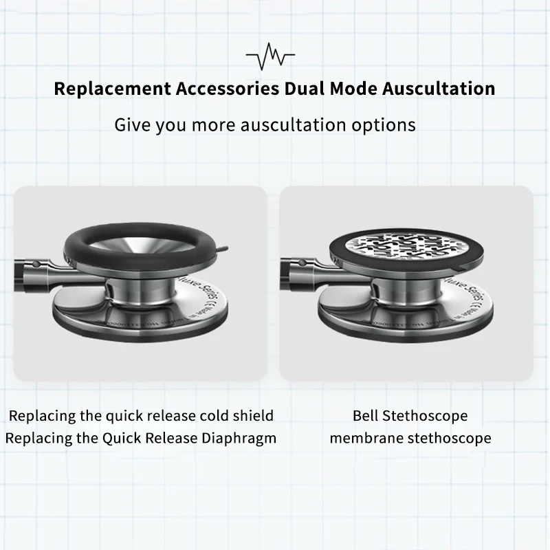 Spirit 631 Double Head Stethoscope Professional Medical Stethoscope Cardiology Medical Student Listen Fetal Heart