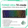ultra-trimode-tmr-b