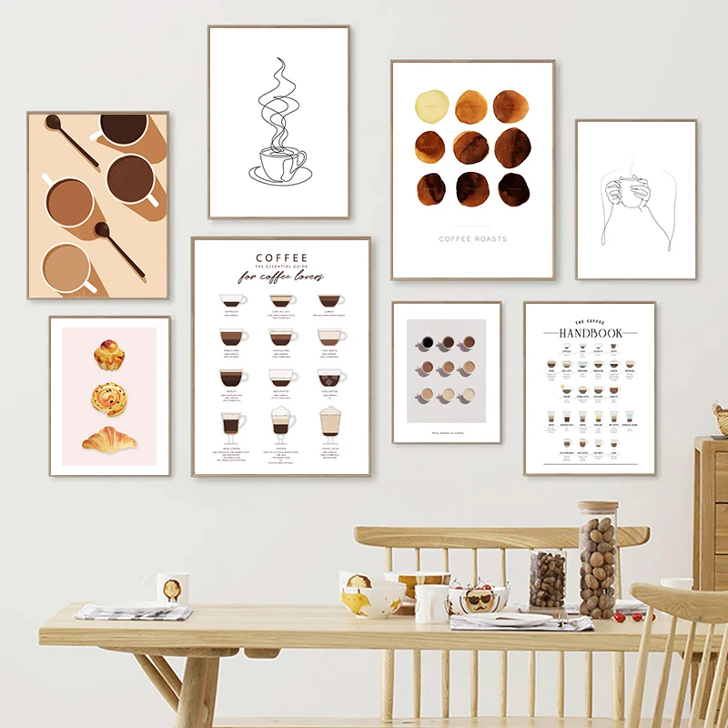 Minimalist Coffee Cup Wall Art Print 1