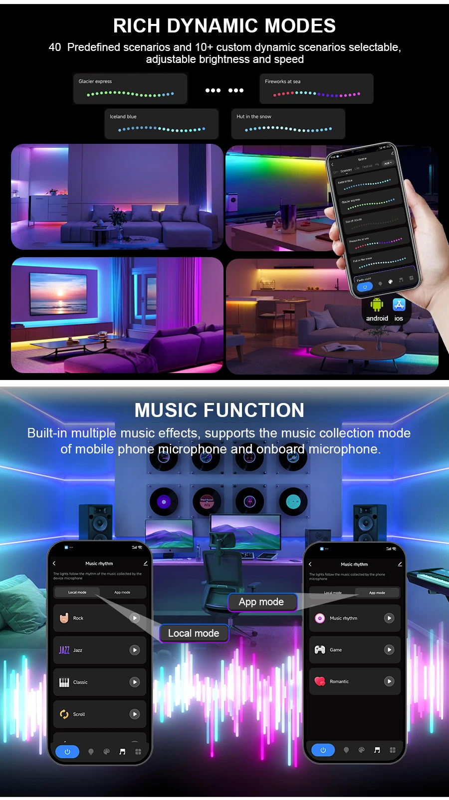 1M-25M Tuya WiFi Addressable LED Strip Lights Kit WS2811 SPI RGBIC Dream Color LED Tape 24V Pixel Strip For Home Decor