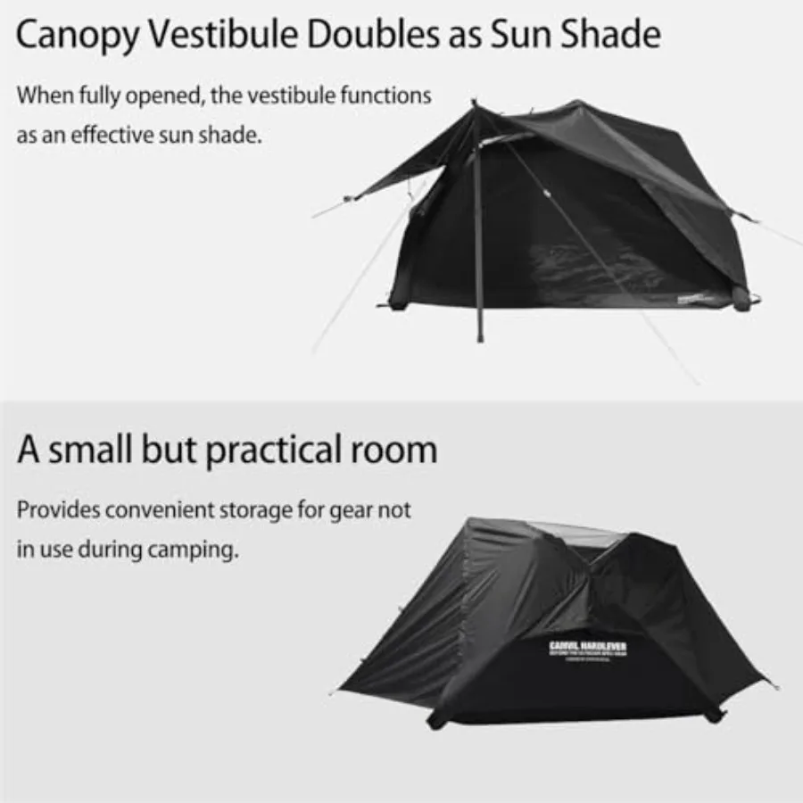 description