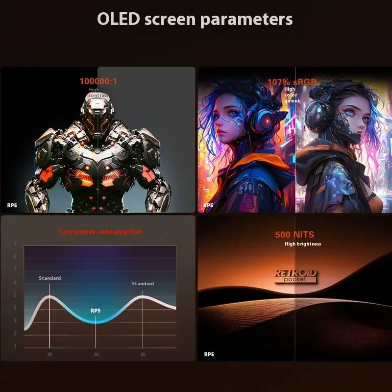 Retroid Pocket 5 Handheld Game Console 5.5'' AMOLED Screen Android13 Joystick RGB Lighting Effect Active Cooling Video Games 5