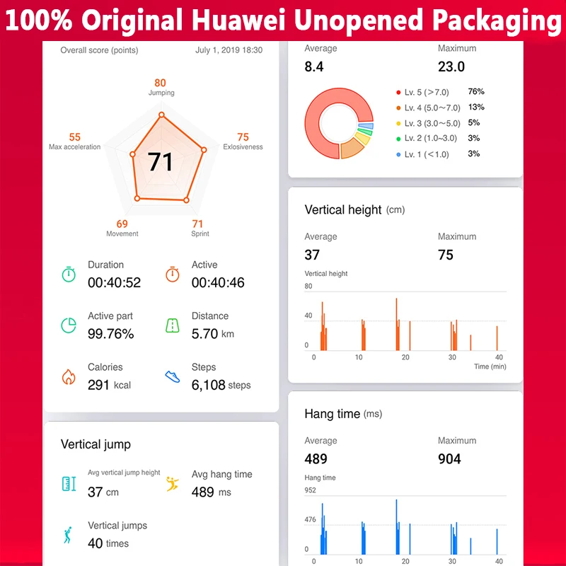 100%Original Product Huawei Band 4e Wristband Smart Bracelet Sport Band 50m Waterproof Fitness Tracker Message Call Notification