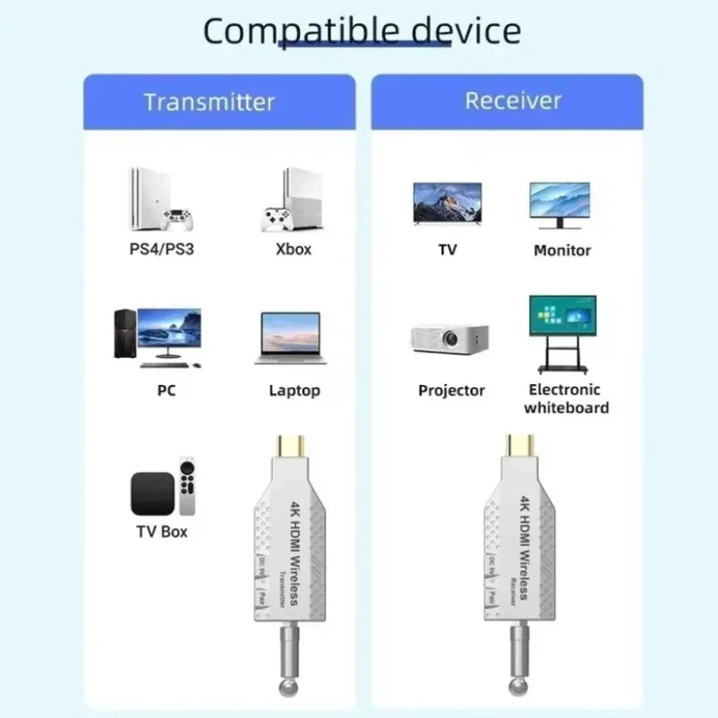 5.8G 50M 무선 HDMI 호환 비디오 송신기 수신기 확장기 키트 TV 스틱 동글 4K 어댑터 TV 박스 프로젝터 PC용