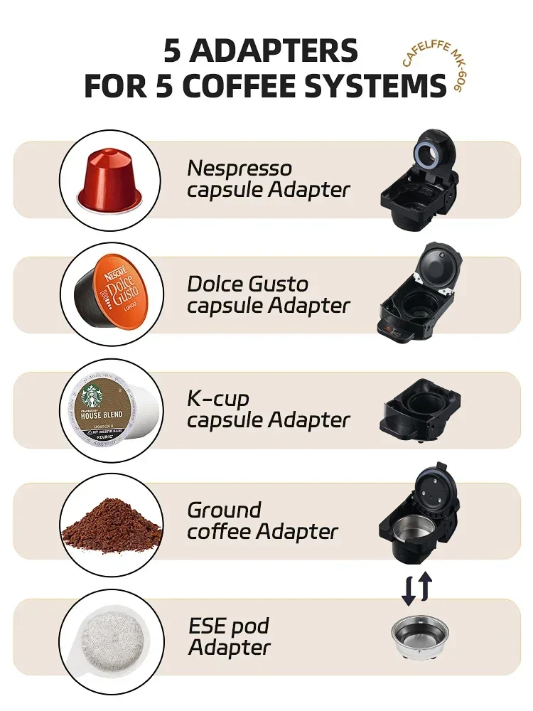 Small Fully Automatic 5-in-1 Coffee Machine Hot/cold DG Multi Capsule Cappuccino Nespresso Ground Coffee Buffet Restaurant Bar 2