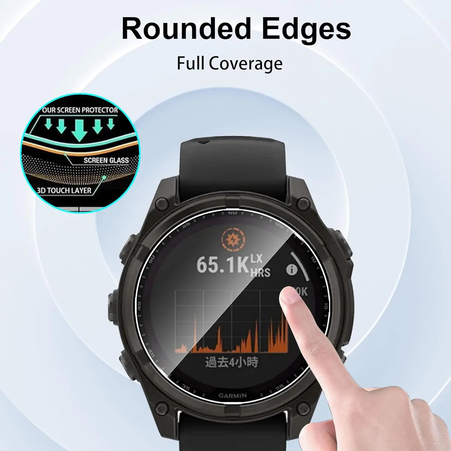 Premium Tempered Glass Screen Protector Set for Smartwatches - 3 Pack