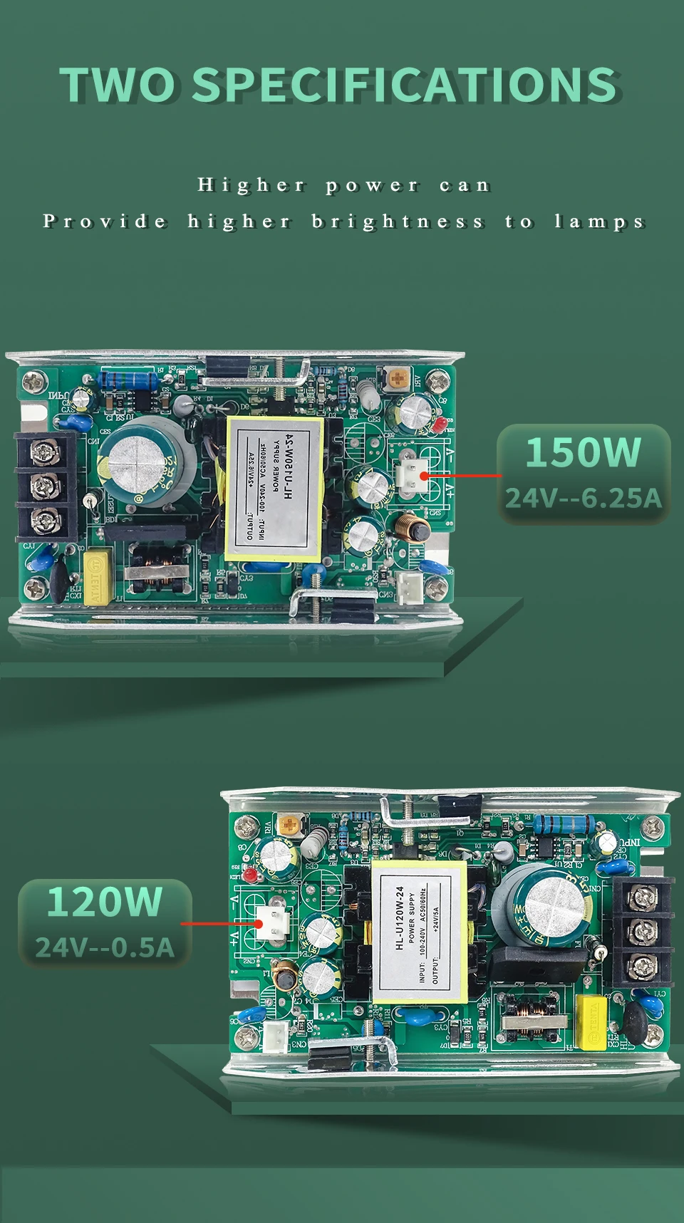 LED PAR-Licht Schaltnetzteil 150W-120W 12-24V - Für 54x3W 18x18W 24x12W Bühnenlicht Reparatur Ersatzteile – Detail 4