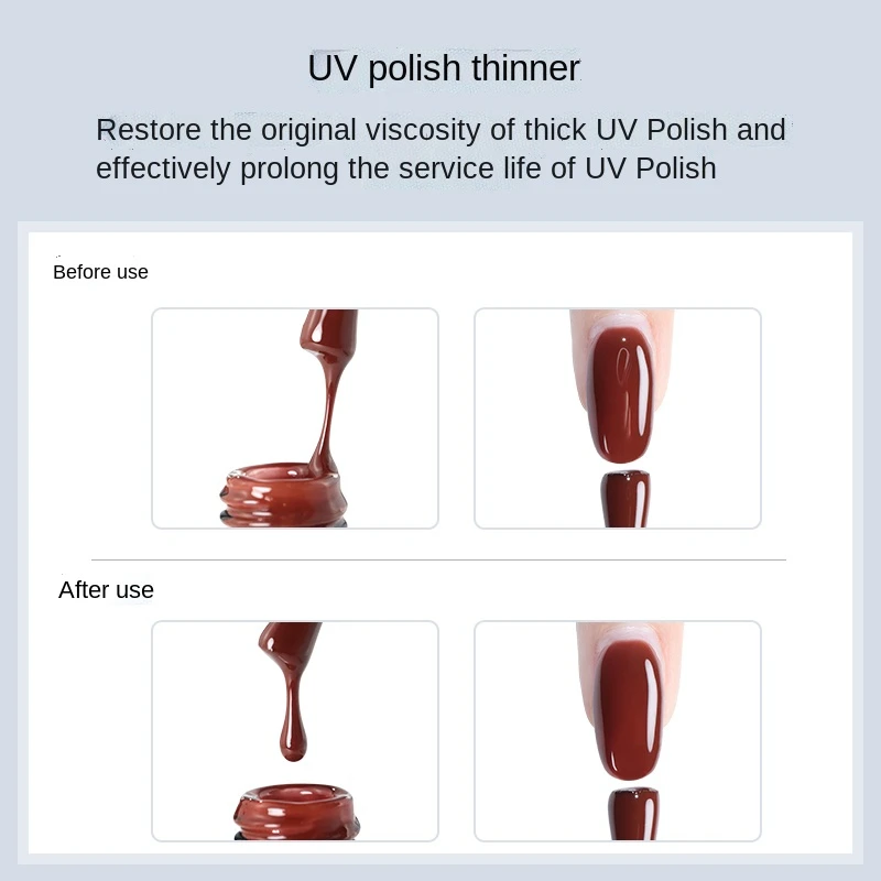 Рисунок 2 - Горячая Распродажа