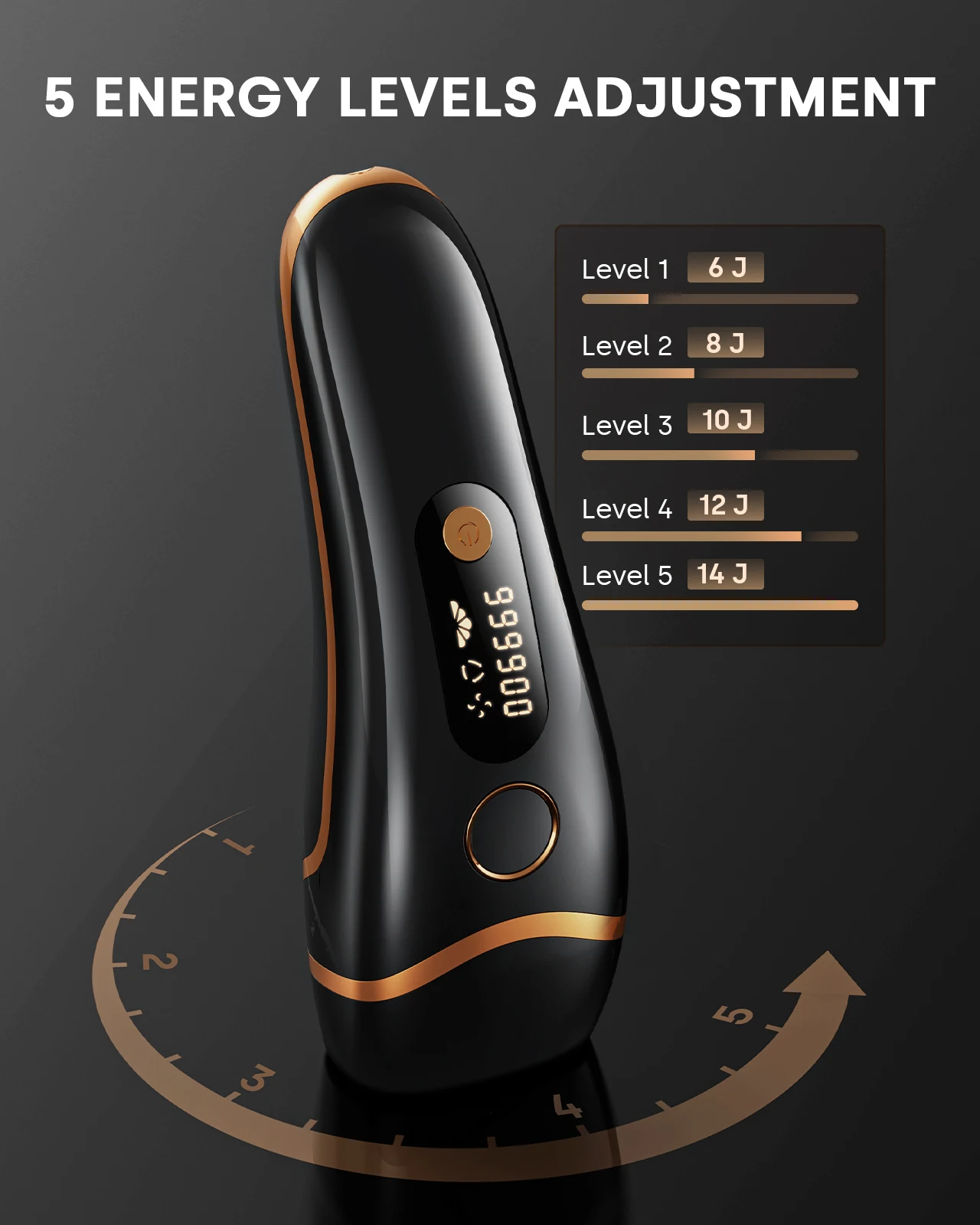 Laser Hair Removal IPL Device 999,900 Flashes Permanent Epilator for Facial Legs Arms Bikini Line for Women Men Home Treament 5