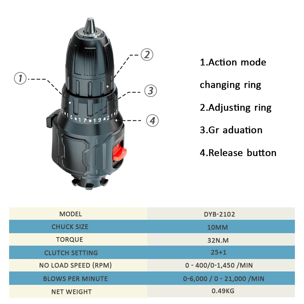 Brushless Electric Treasure Multitool Tools Screwdriver Electric Drill Polisher Reciprocating Saw Polisher Power Accessories 5