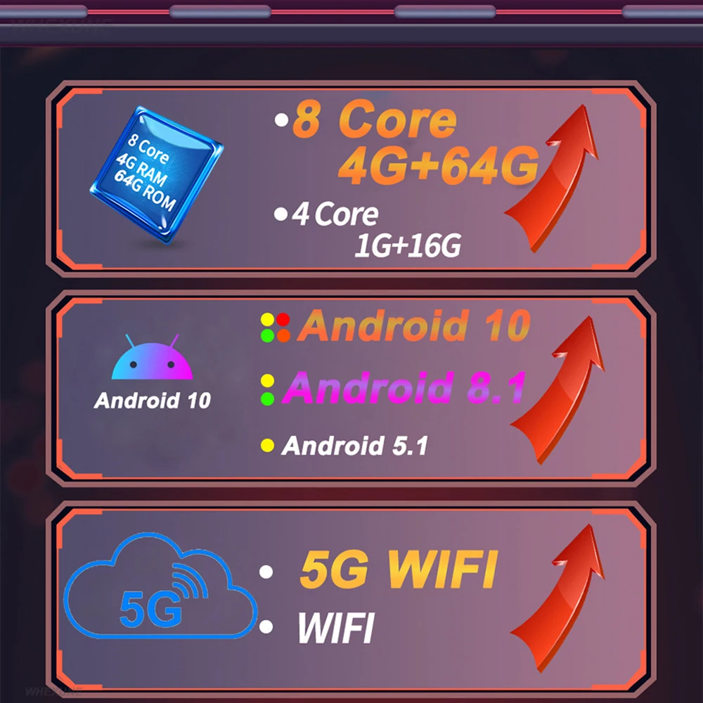 ڵ ̷  ķ, ADAS FHD, ڵ , GPS ̼,  ī޶, ̷, ڵ DVR, 4G ȵ̵ 10.0, 10.26 ġ