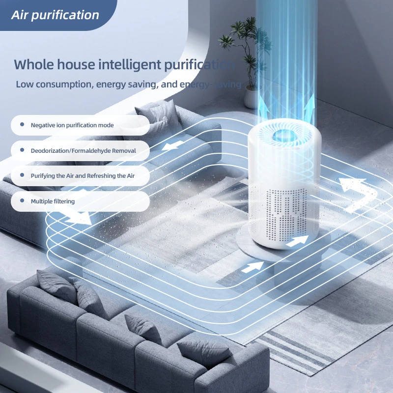 Portable Mini USB Air Purifier - Negative Ion Generator for Home Car Office Travel