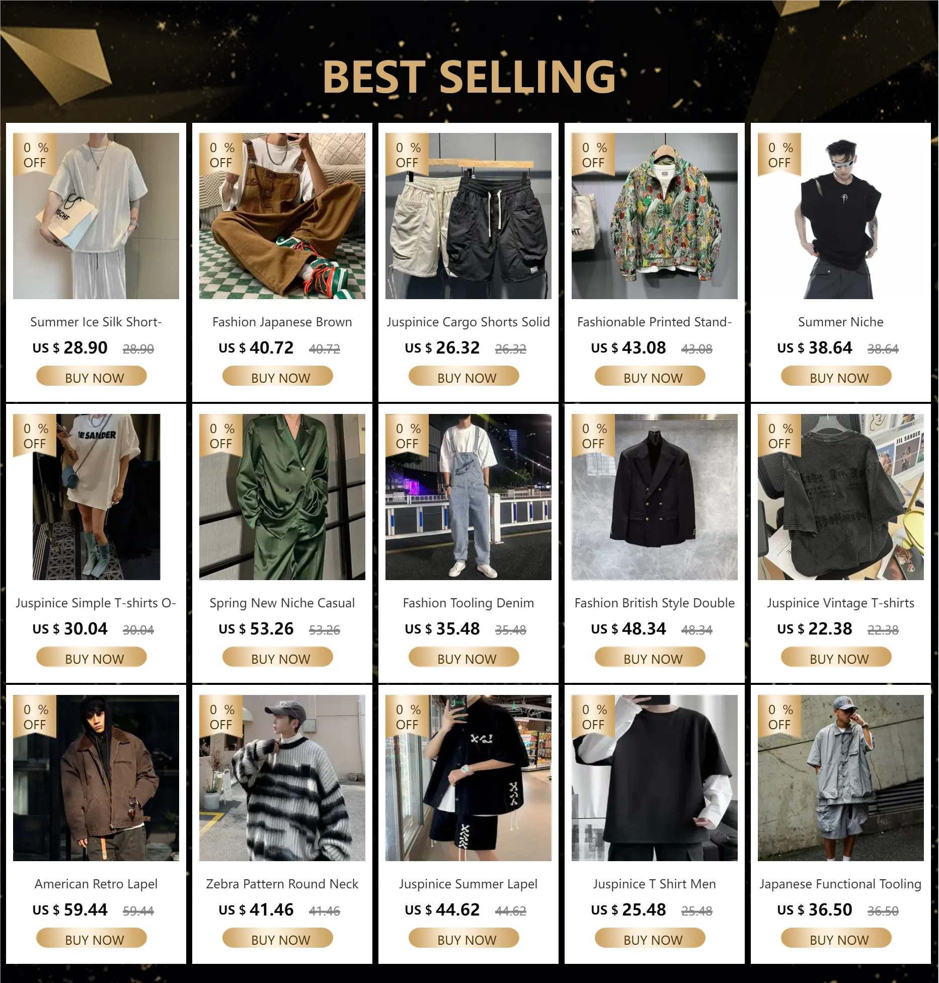 Description Picture 2 of itemAmerican Retro  Overalls Men's Causal Loose Straight Outdoor  High Street Pants Men Trousers Male Clothes