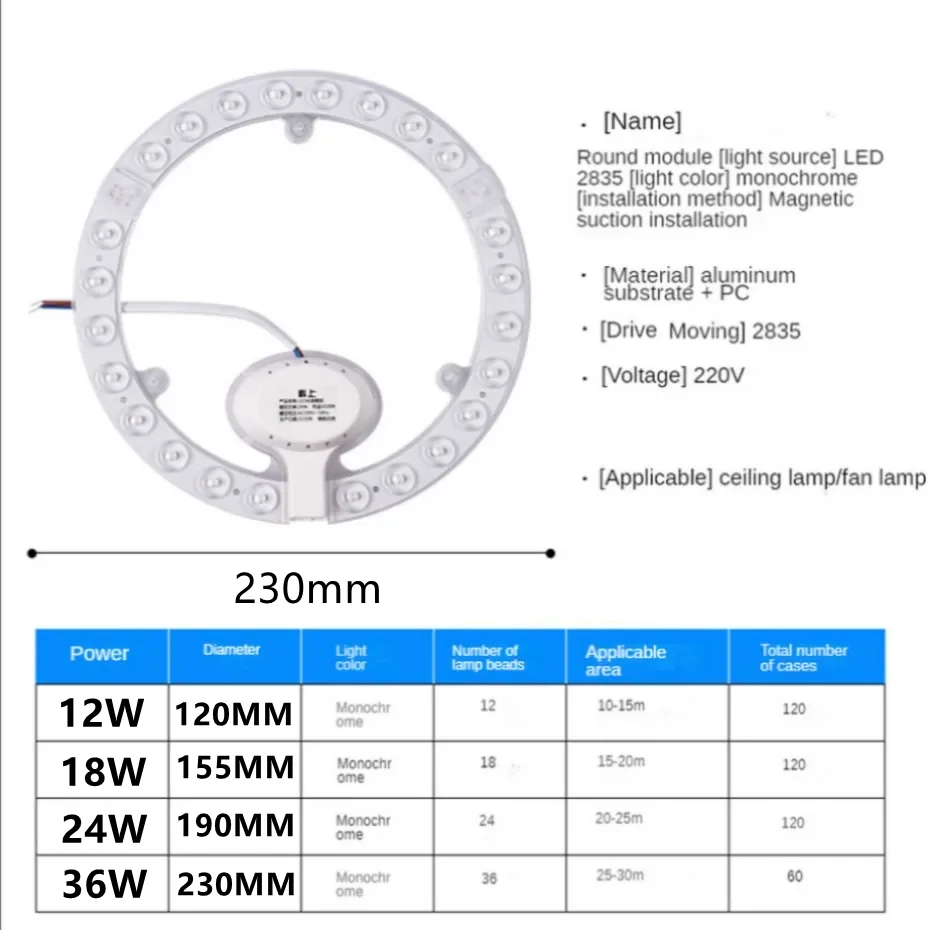 LED Ring PANEL Circle Light 12W 28W 24W 36W Cold White  AC220V-240V Round Ceiling Board The Circular Lamp Board Home lighting images - 6