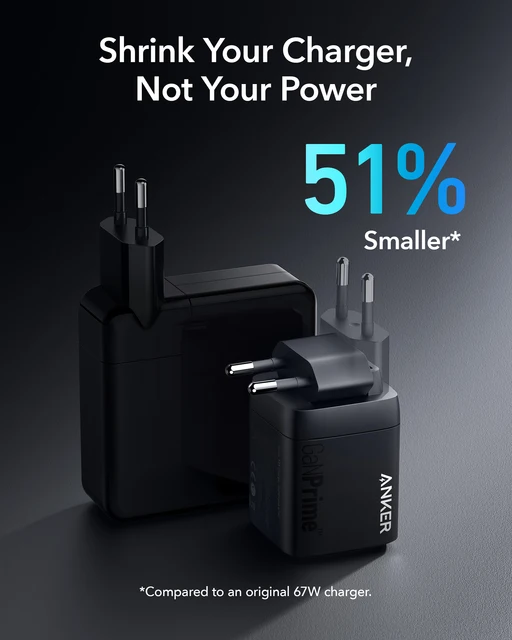 Anker Prime 67W USB C Charger, Anker GaN Wall Charger, 3-Port Compact Fast PPS Charger, For MacBook Pro/Air, iPhone 15, iPad Pro - Hình ảnh 4