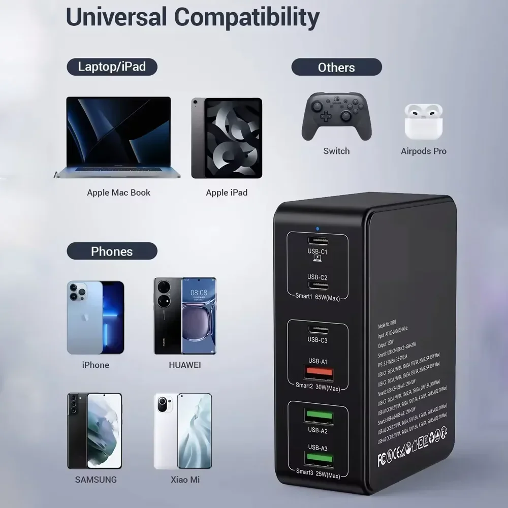 Gan 120W Charger Station 6-Port Charge 3C+3A QC3.0 PPS PD 65W For iPhone Samsung Xiaomi Smartphone Laptop Desktop Fast Charging