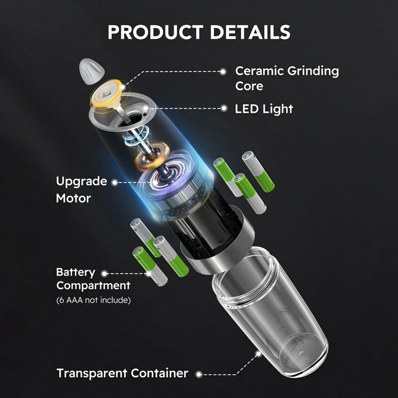 Electric Salt And Pepper Grinder Set Battery Operated Automatic Salt And Pepper Shakers Adjustable Coarseness LED Light Durable