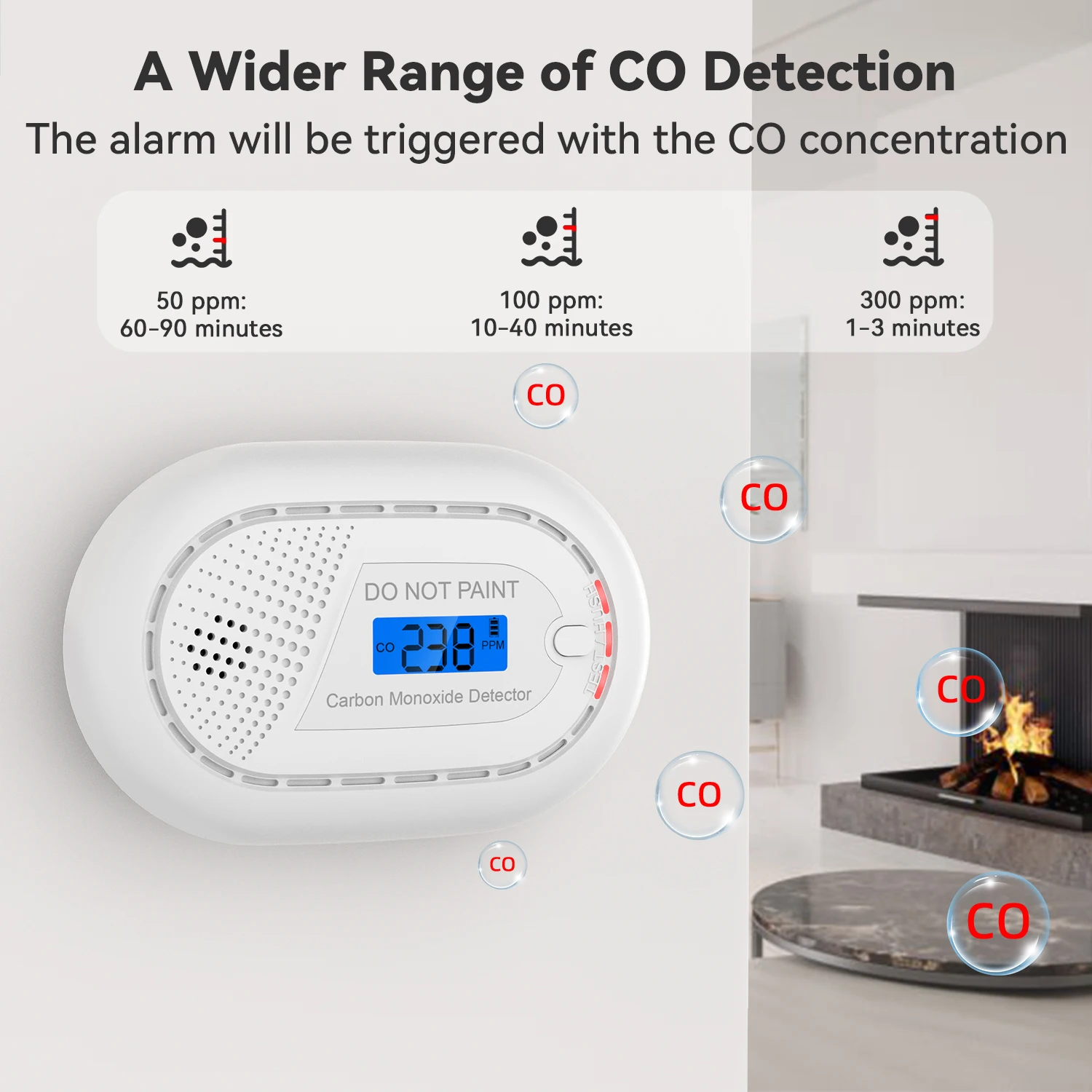 CPVAN Home Security Protection Equipment Interconnected CO Alarm Sensor 10 Years Battery Carbon Monoxide Detector 85db Warning