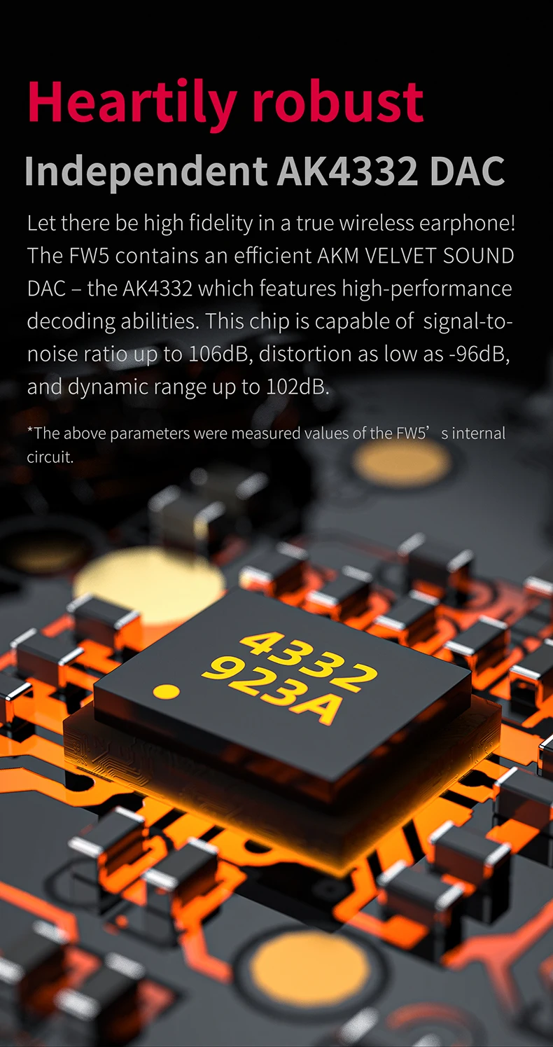 Description Picture 5 of itemFiiO FW5 TWS Ture Wireless Bluetooth Earbuds Earphone 10mm Dynamic HiFI Audio Driver Earphone BT5.2/LHDC/AptX Adaptive