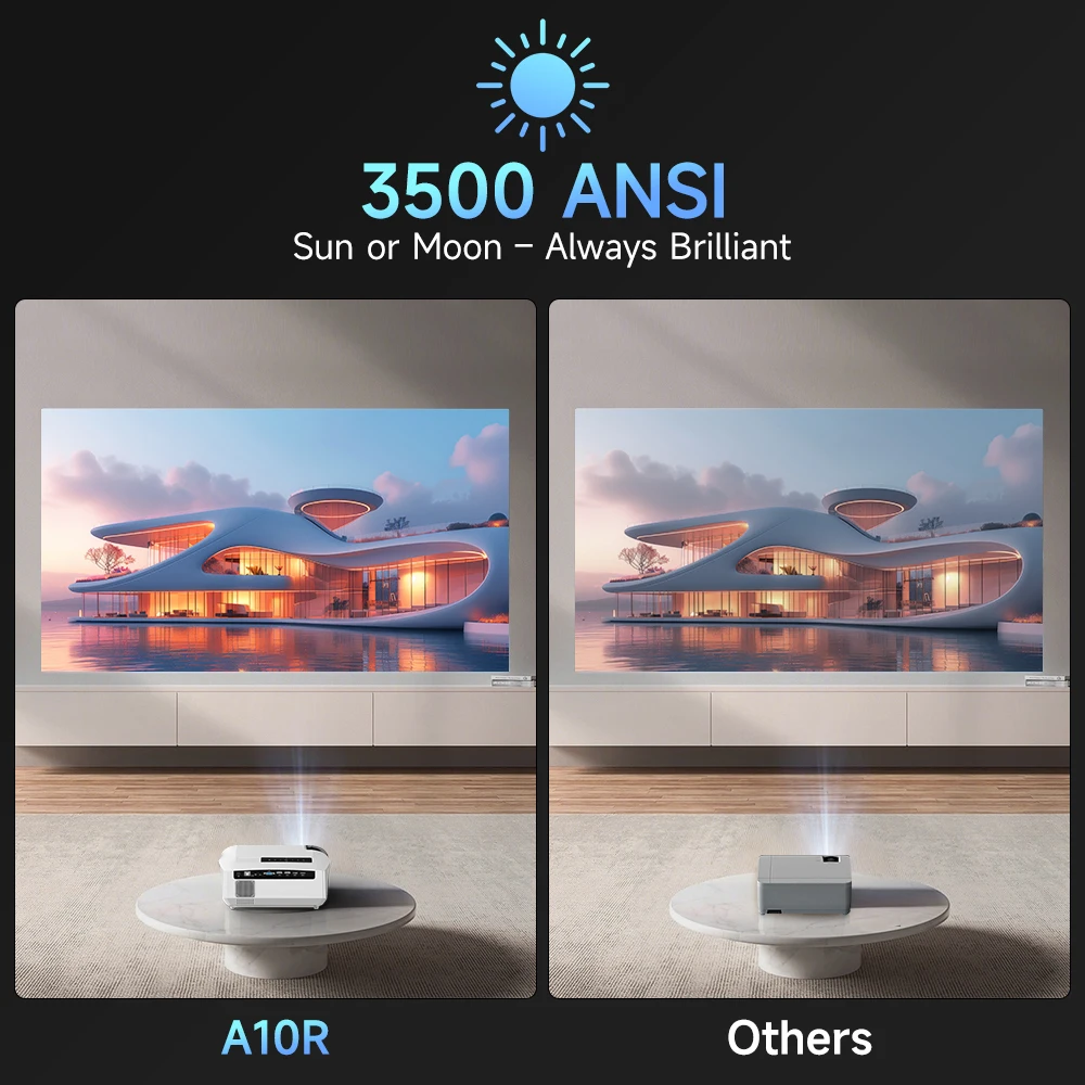 CAIWEI A10R Projetor 4k Android para casa Full HD 1080P Foco automático Wifi 6 3500 ANSI Smart TV Beam Portátil projetores no Brasil - Imagem 2