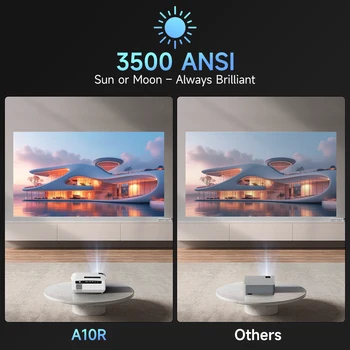 CAIWEI A10R Projetor 4k Android para casa Full HD 1080P Foco automático Wifi 6 3500 ANSI Smart TV Beam Portátil projetores no Brasil