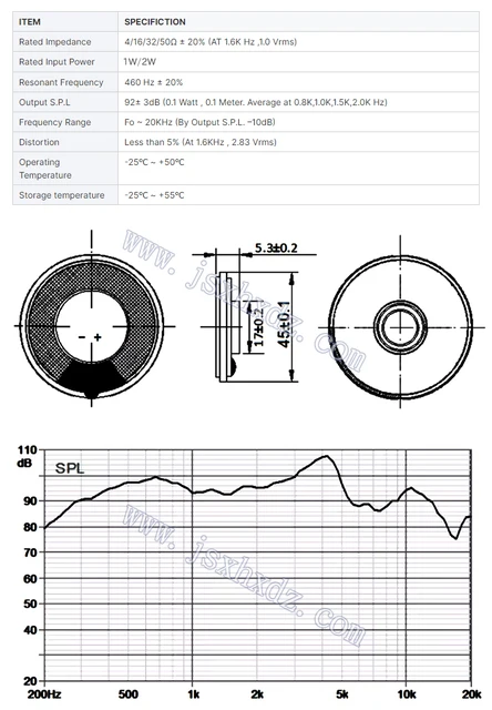 Altoparlante Cuffia 50mm Da 0.5W | Dynamic Driver 32 Ohm Per DIY E Sostituzione | Hi-Fi Con Buon Bass - Foto 13