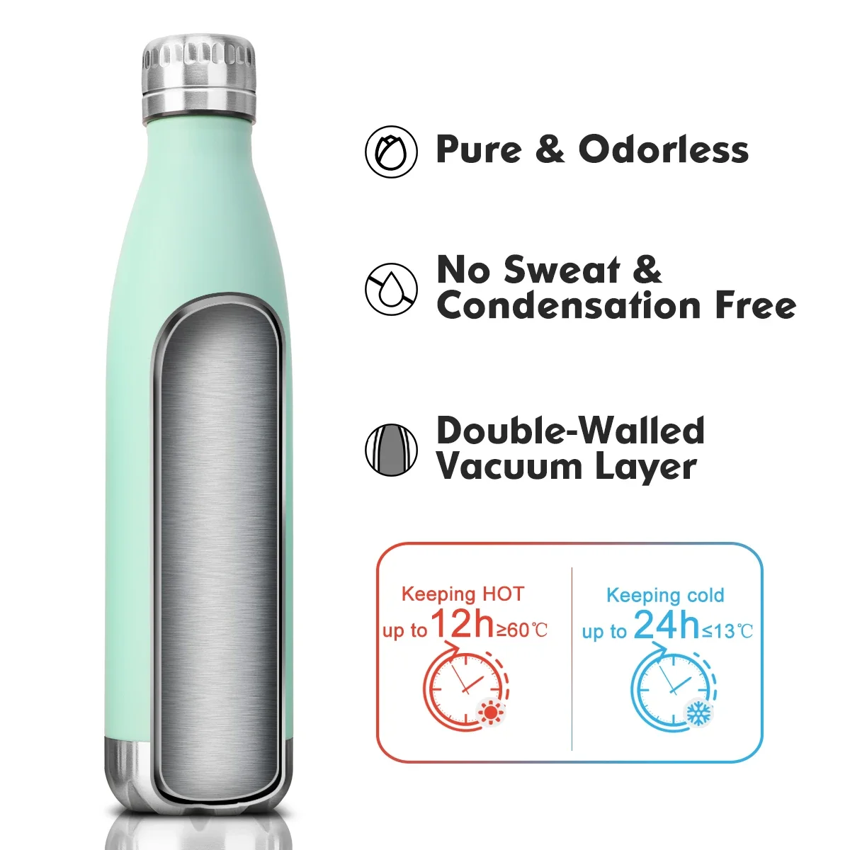 Stainless Steel Water Bottle 500ml Double-Wall Insulated Vacuum Flask Stainless Steel for Sport Portable Thermos