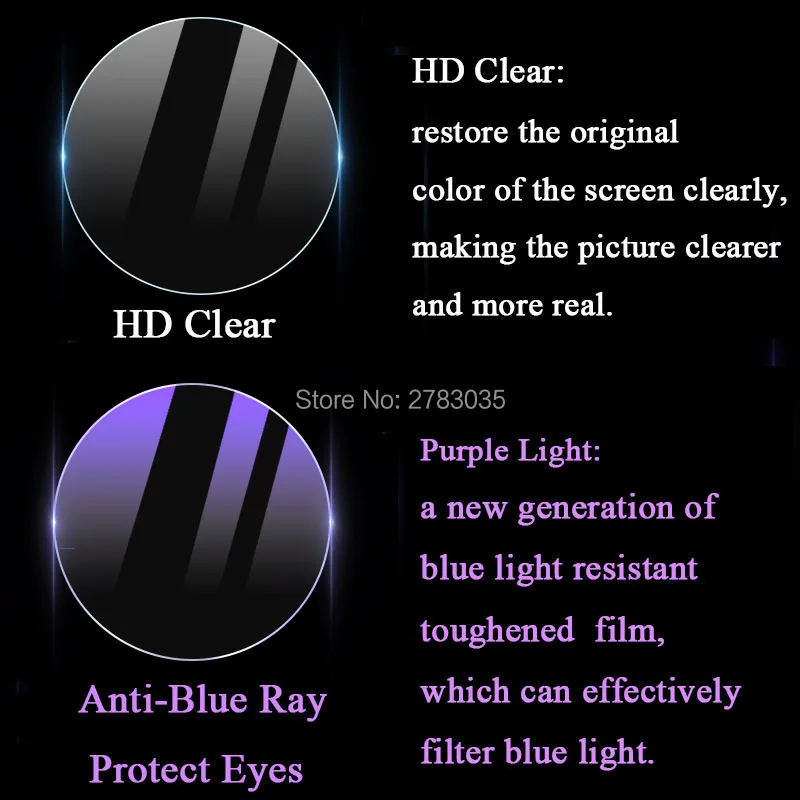 Ultra Slim Clear Anti-Glare Tempered Glass Screen Protector Set - 3 Pack
