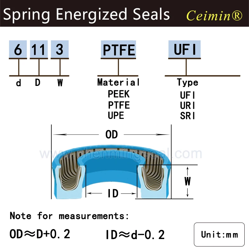 Rod 3 3*7*3/3*7.4*2.2/3*8*3/3*8.5*3.3 PEEK/PTFE/UPE Spring Energized Seal Adhesive Dispenser Rod Seal Jet Dispensing