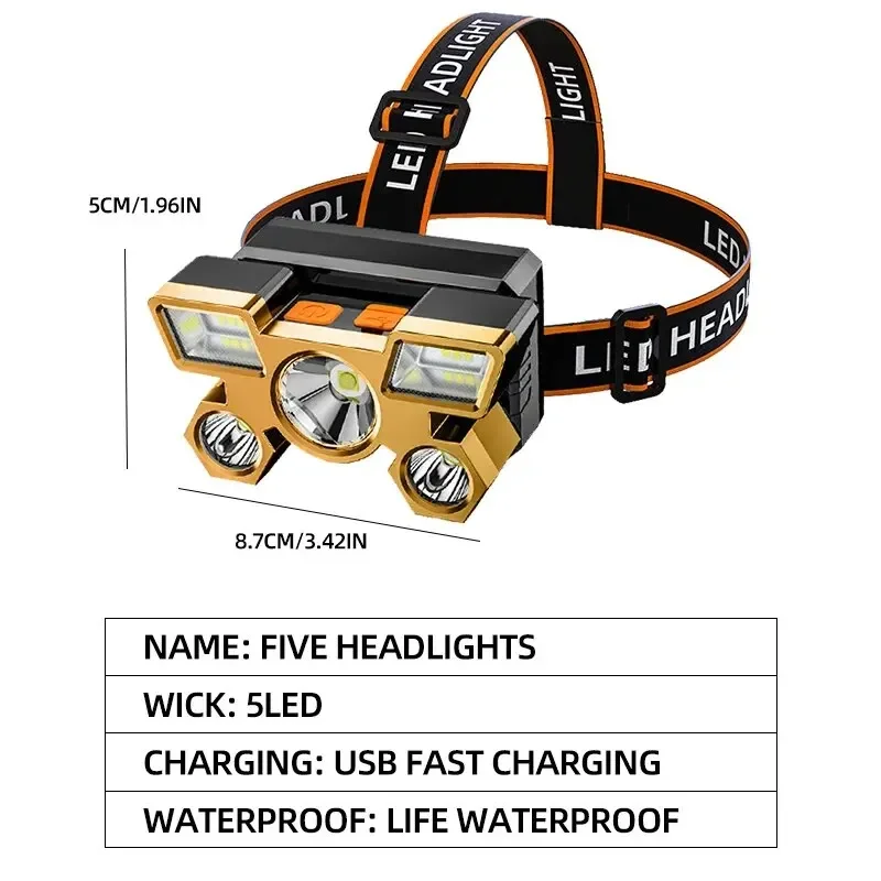 Powerful Rechargeable LED Headlamp 2