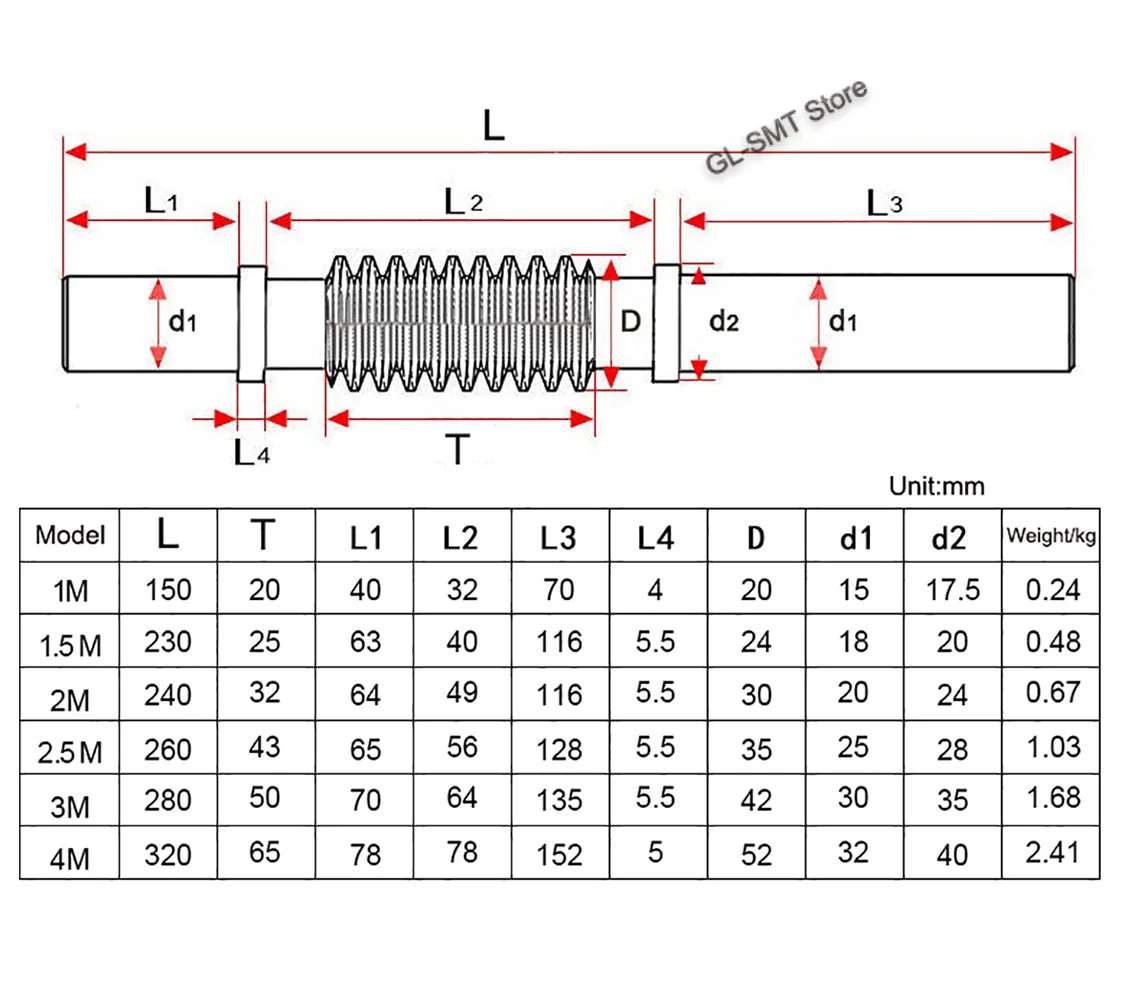 gear 1m 15 m 2 m 25 m 1 pcs 01