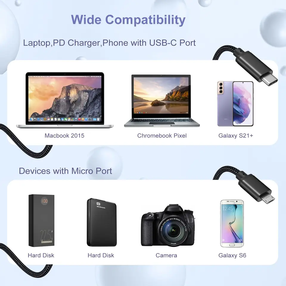 Câble De Charge Multiport Publicitaire Personnalisé Avec Porte-clés Brestin