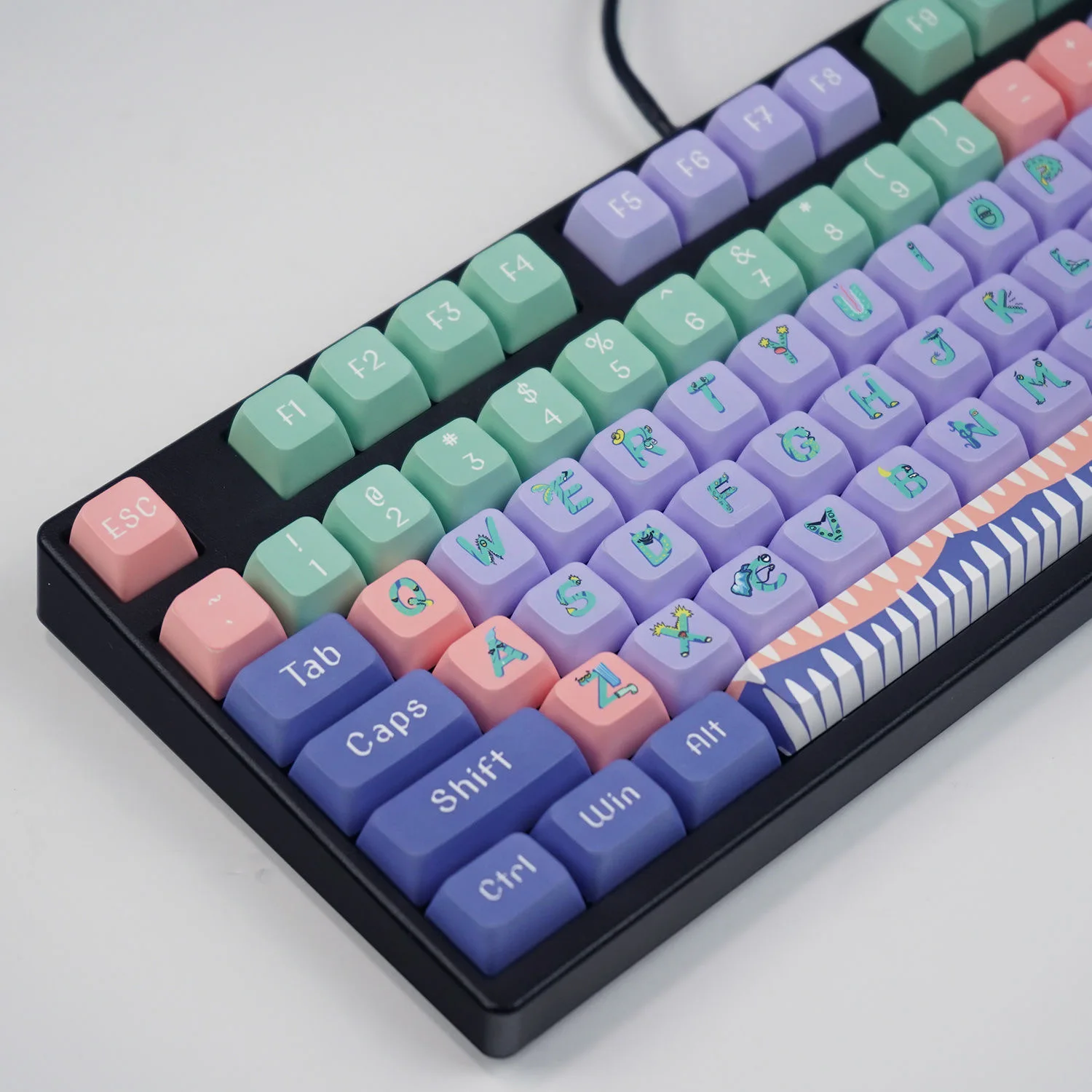 125-Keys-Cartoon-Anime-Theme-Keycaps-PBT-Dye-SUB-DIY-Customize-XDA ...