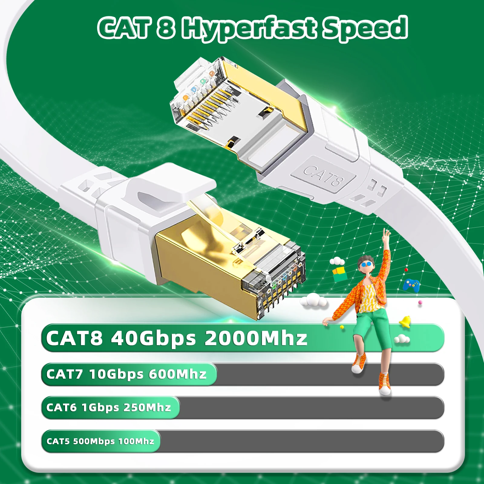 Рисунок 2 - Ethernet-Кабель Cat 8