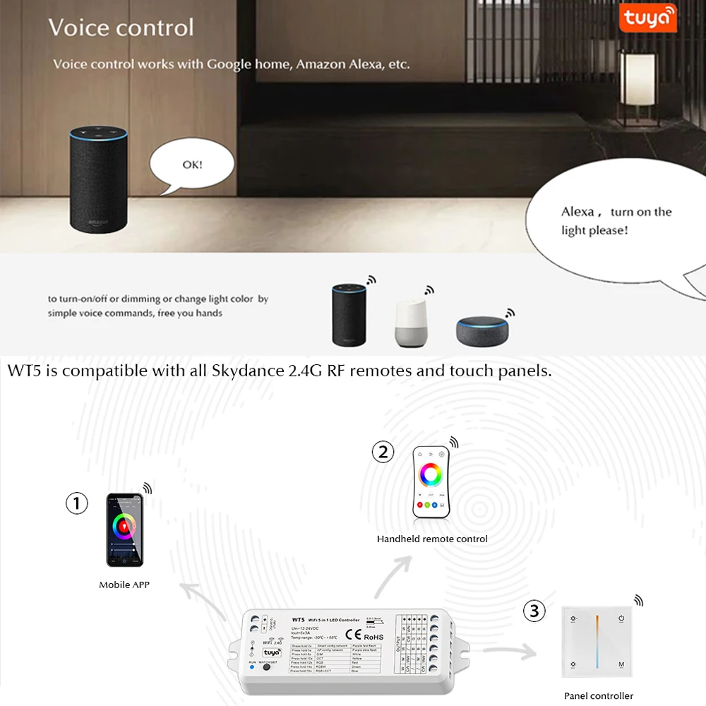 Smart WiFi LED Controller with Touch Remote & Dimmer for Multicolor LED Strips